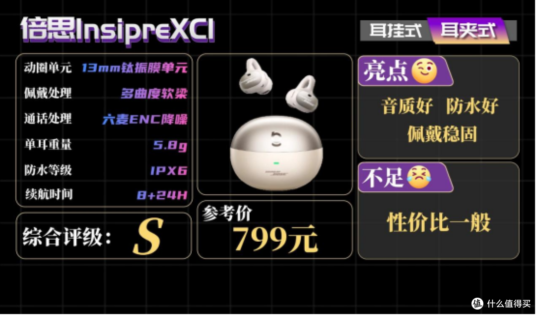 开放式耳机哪款音质好?2025音质最好的耳夹式耳机推荐