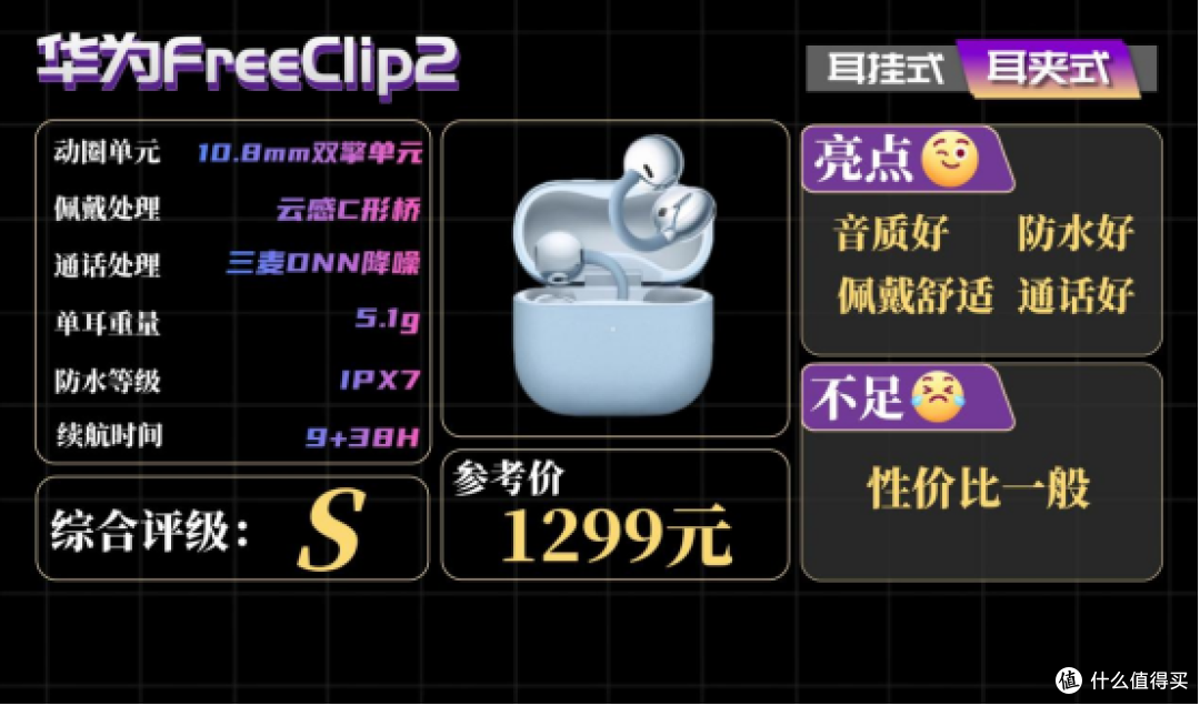 开放式耳机哪款音质好?2025音质最好的耳夹式耳机推荐