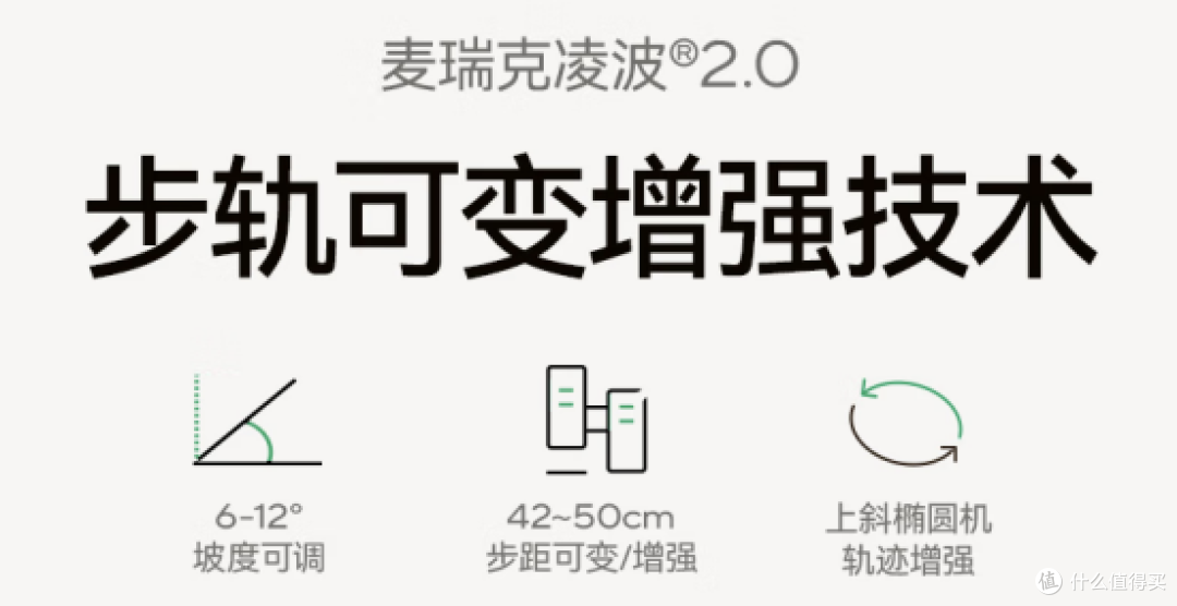 2025用户最爱的家用大步距椭圆机盘点，选购前必看！