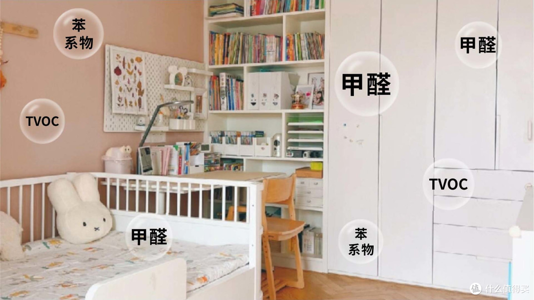 告别家装“隐形刺客”!伟业五强板用矿物基因重构家居安全