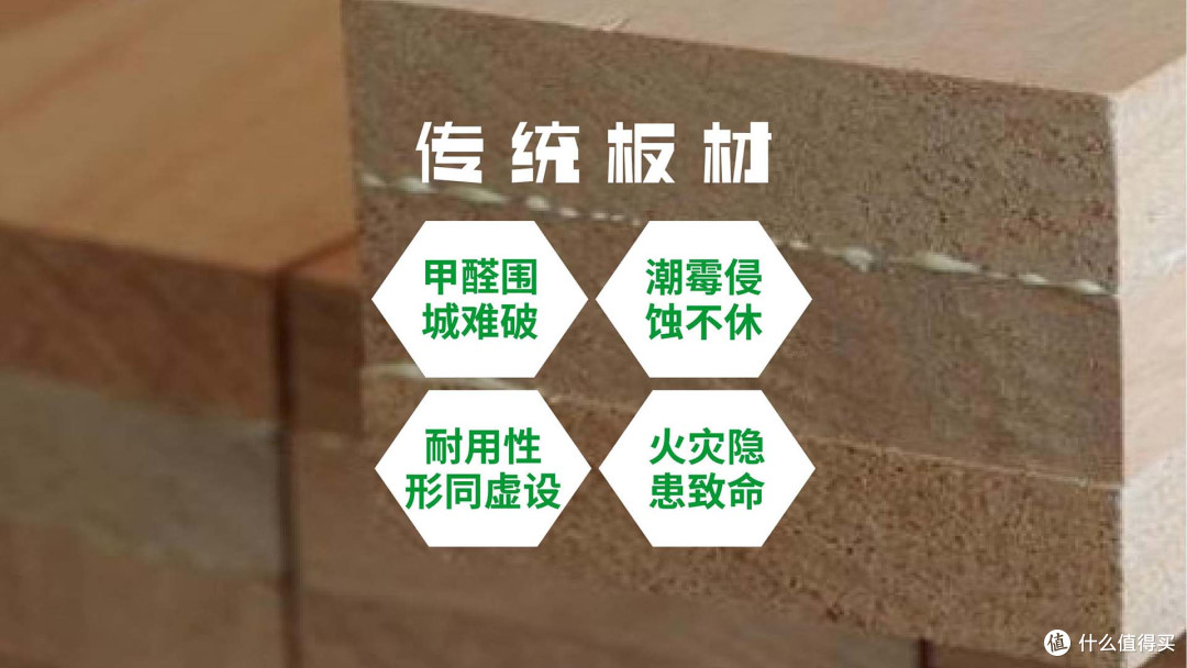 告别家装“隐形刺客”!伟业五强板用矿物基因重构家居安全