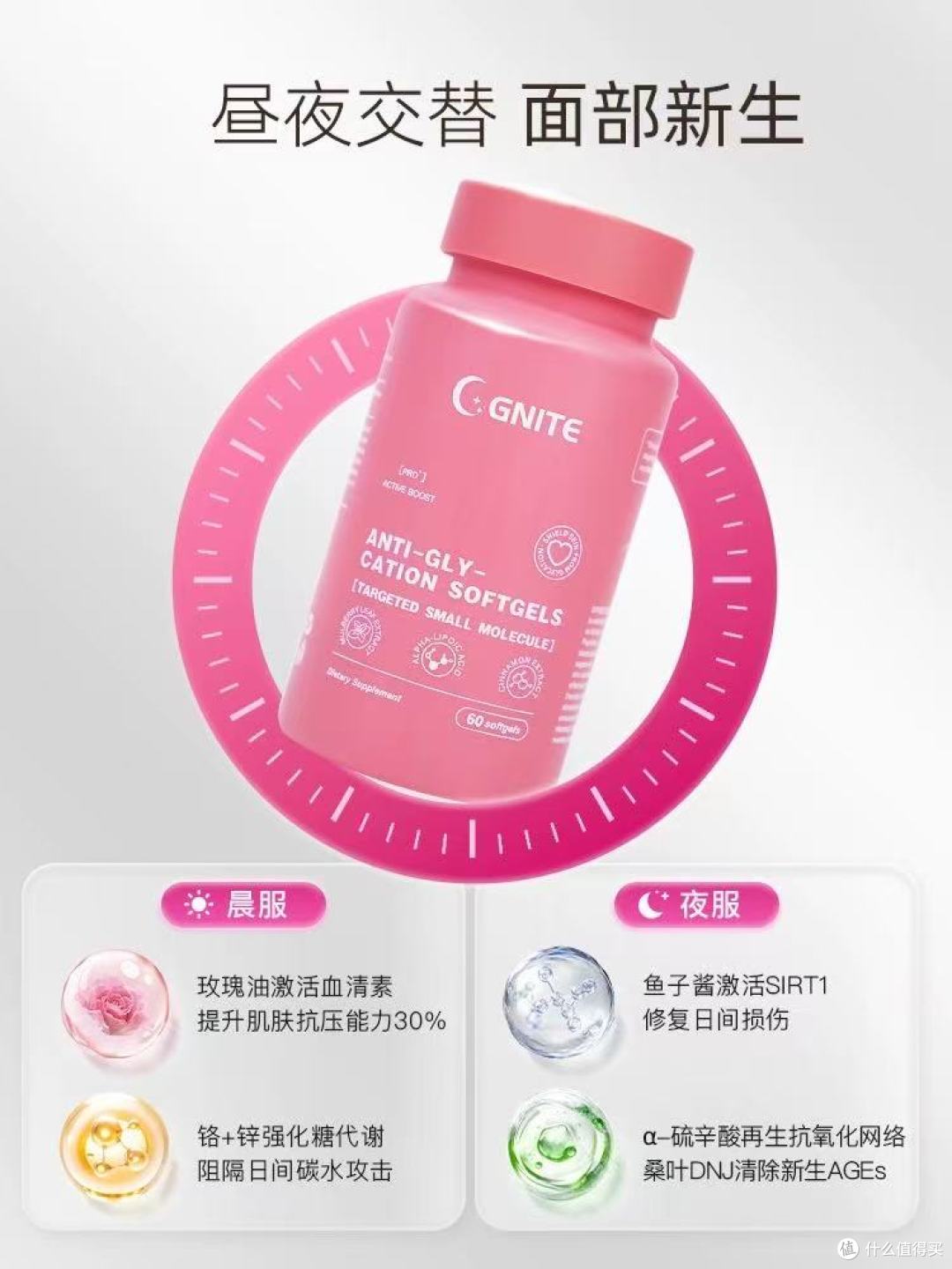 黄气退散!美国GNITE抗糖丸让我实现奶茶自由还自带反光肌✨