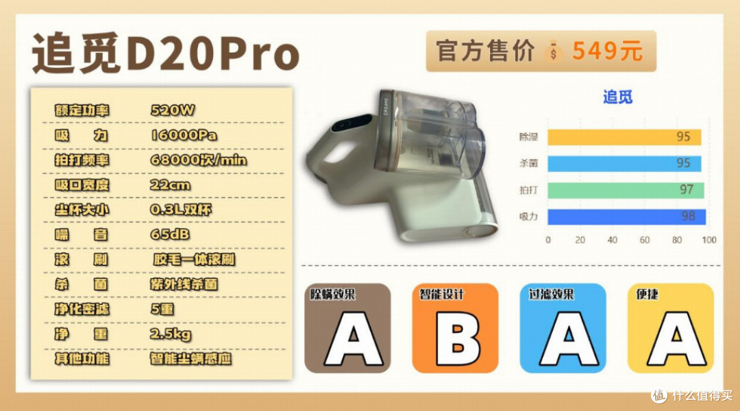 【除螨仪推荐2026】10年家居清洁博主精选除螨仪推荐合集!