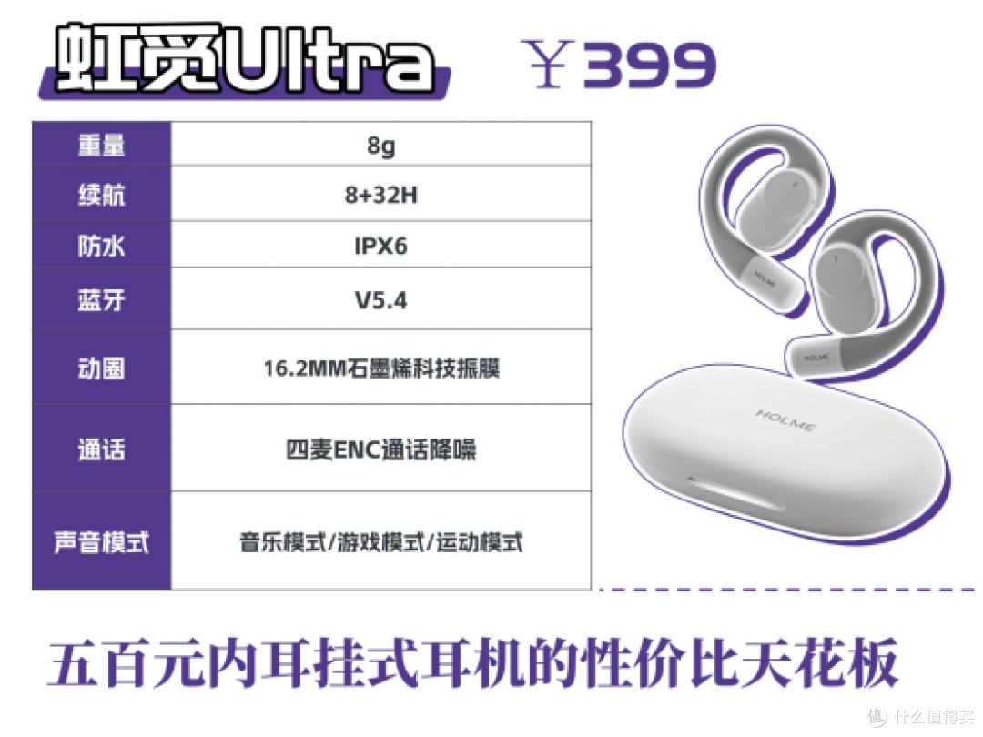 高口碑耳挂式耳机大横评!虹觅漫步者JBL怎么选?