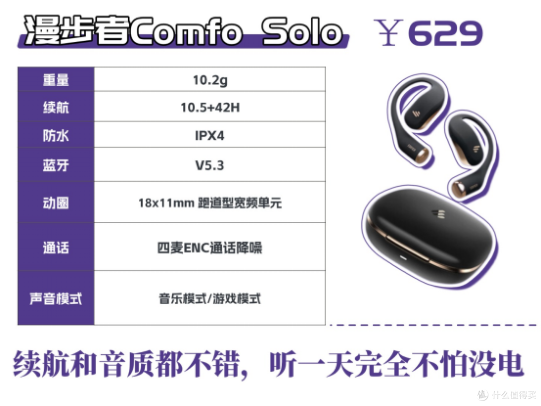 高口碑耳挂式耳机大横评!虹觅漫步者JBL怎么选?