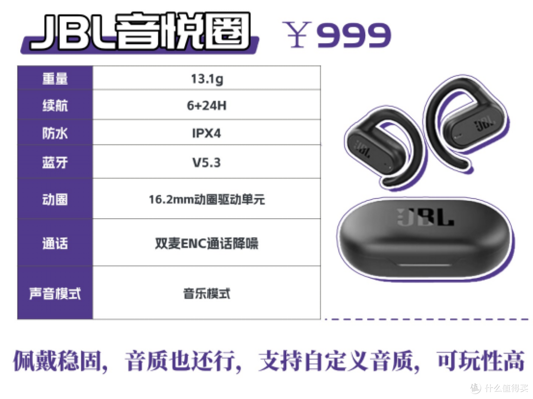 高口碑耳挂式耳机大横评!虹觅漫步者JBL怎么选?