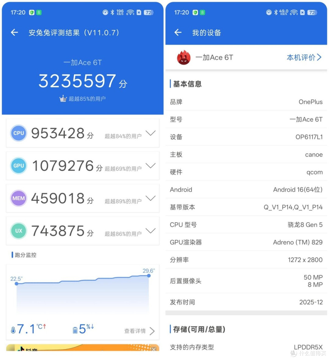 直击体验核心:一加 Ace 6T与红米K90,谁才是你的“真香”之选?