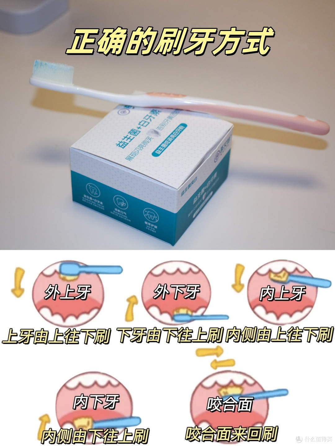 黄黑牙自救指南,跟牙齿发黄说拜拜!