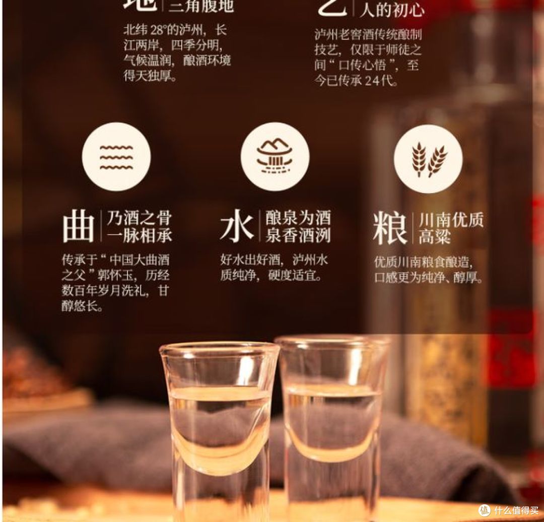 泸州老窖推出六年窖头曲白酒, 整箱6瓶赠礼品袋,过年送礼首选!