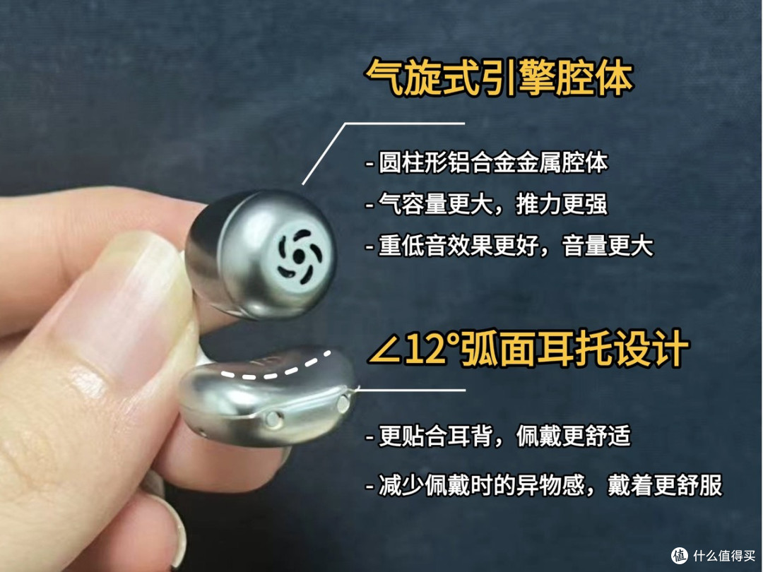 耳夹式耳机推荐哪个品牌？2026年性价比最高的十款耳夹式耳机推荐