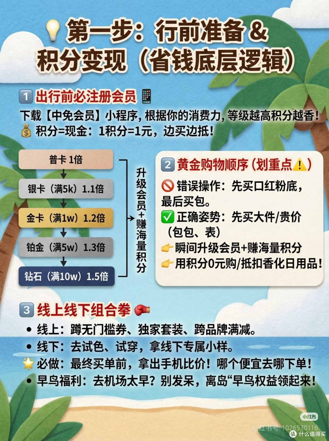 海南免税省钱攻略🔥立省大几千‼️