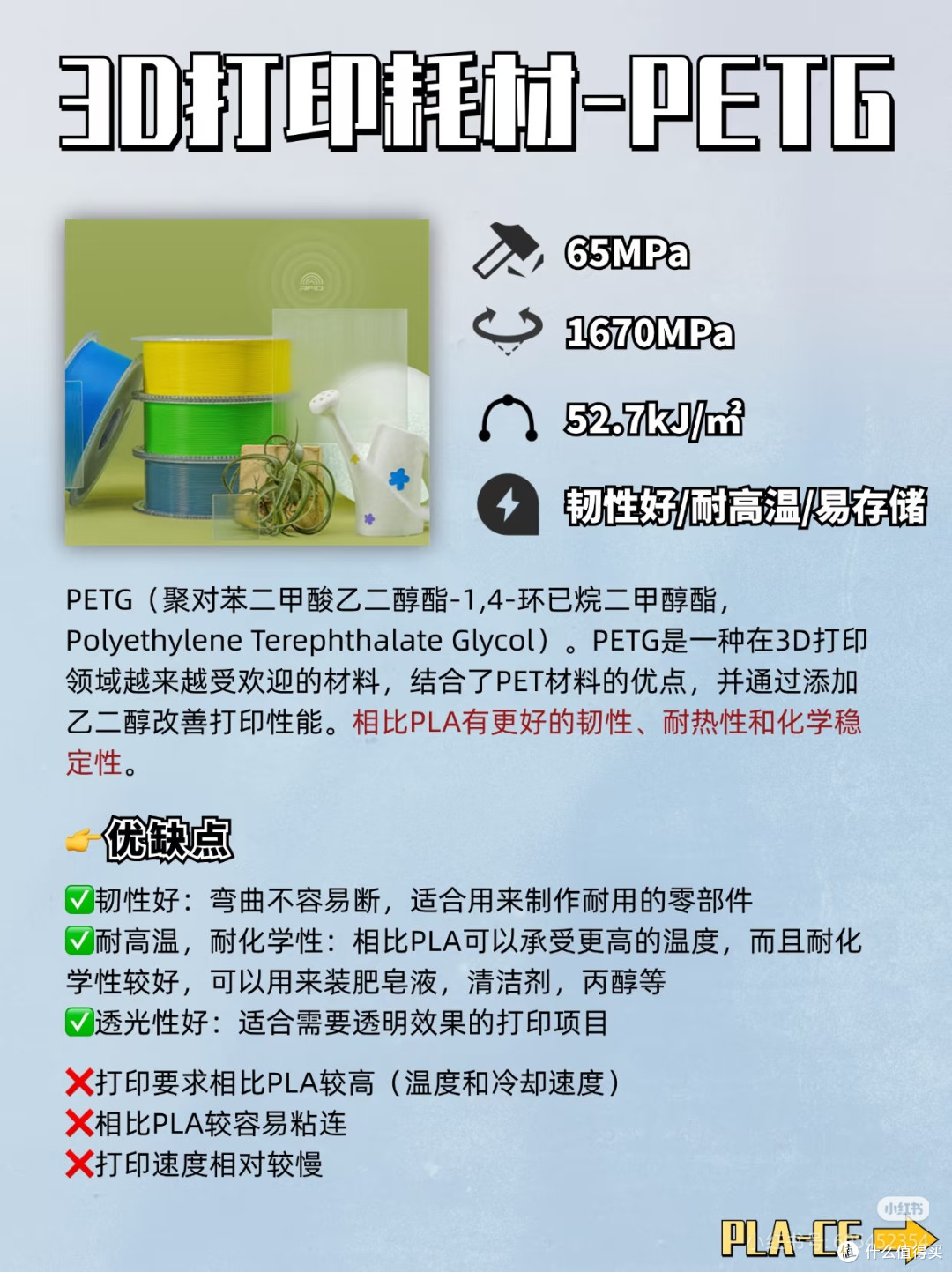 3 D打印耗材科普🔥小白入门必看‼️