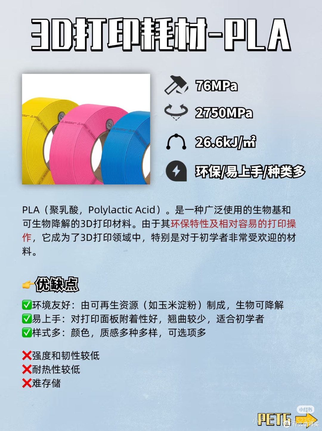 3 D打印耗材科普🔥小白入门必看‼️
