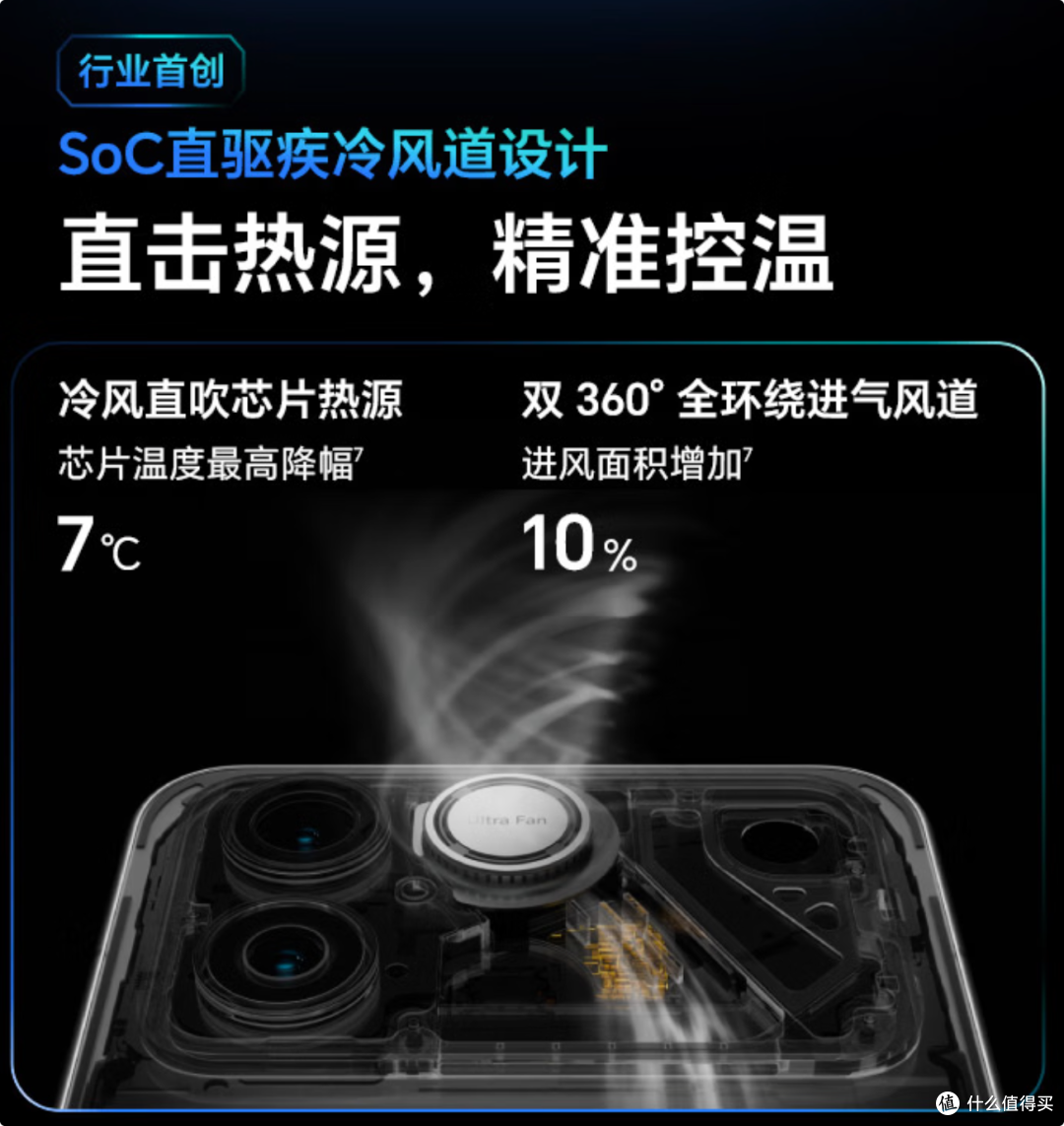 拳打iQOO,脚踢一加,顺手扇了红米一嘴巴,荣耀WIN RT王炸开局