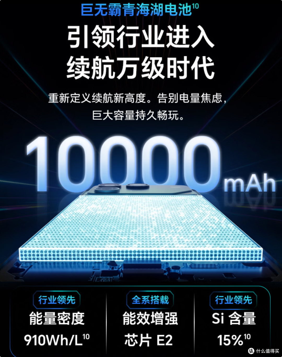 拳打iQOO,脚踢一加,顺手扇了红米一嘴巴,荣耀WIN RT王炸开局