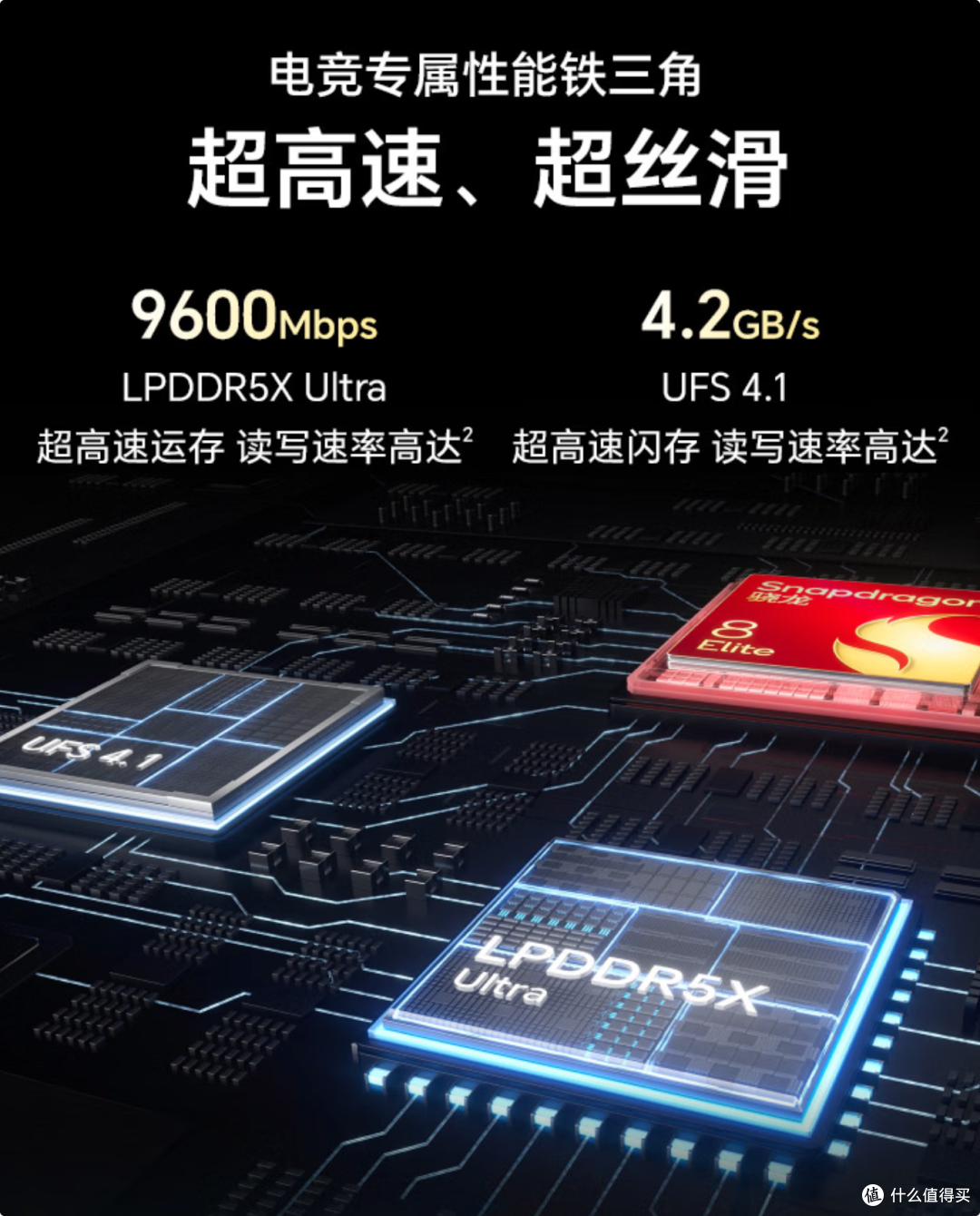 拳打iQOO,脚踢一加,顺手扇了红米一嘴巴,荣耀WIN RT王炸开局