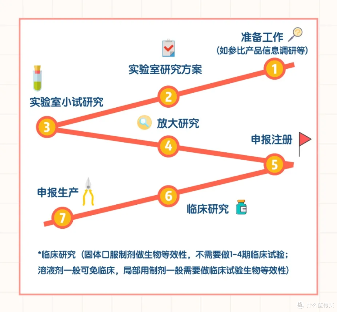 炸了!三甲医院进口药告急?患者怒怼医生,真相藏在集采和医保里