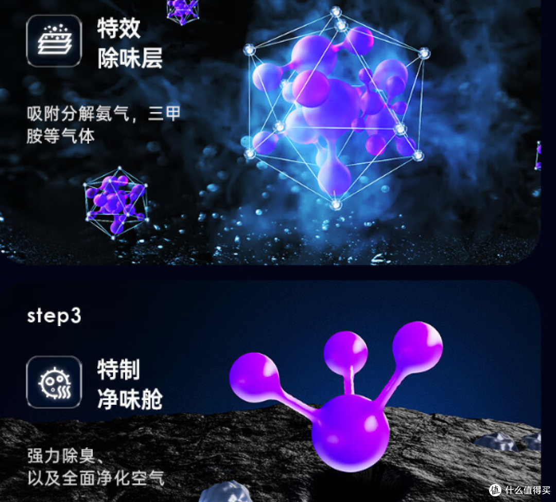 哪款空气净化器,让你在宠物换毛季也能放心深呼吸?