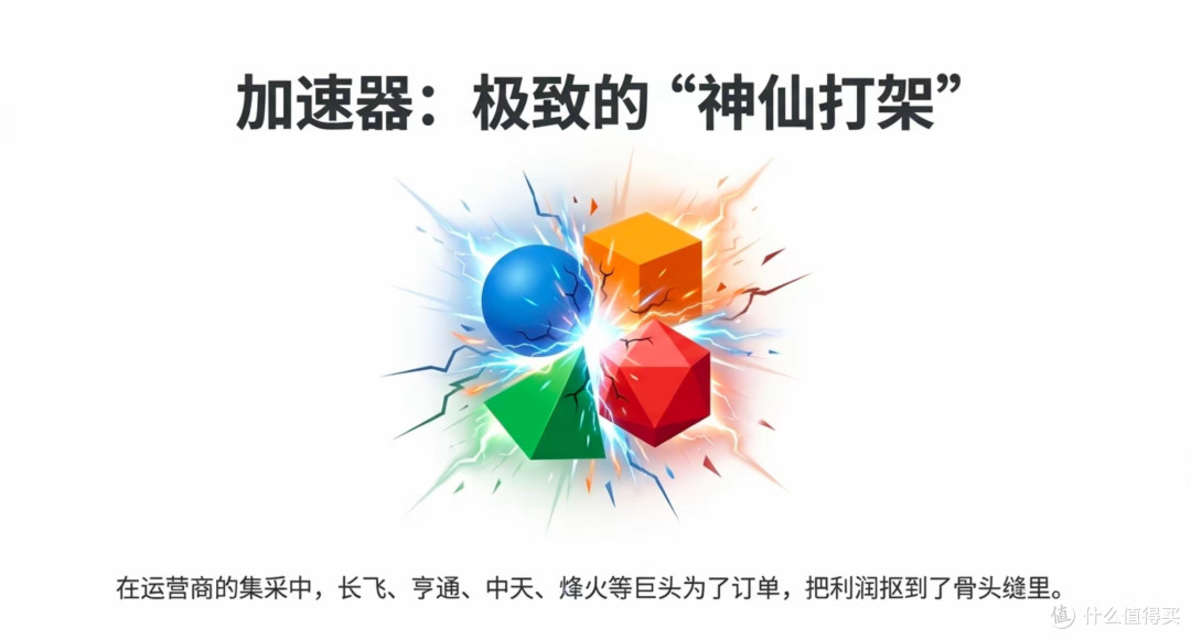 老外傻眼了!以前一根几千块的光纤,现在中国做的比面条还便宜?