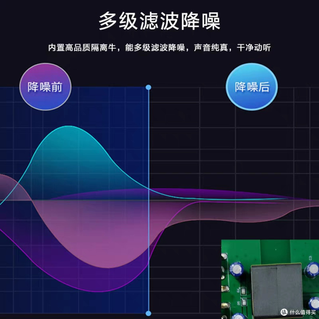 内置欧凯讯音频隔离牛