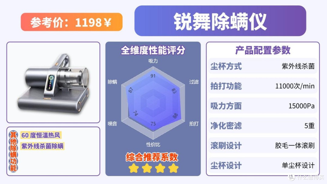 家用除螨仪什么品牌的好?除螨仪哪个品牌好一些?