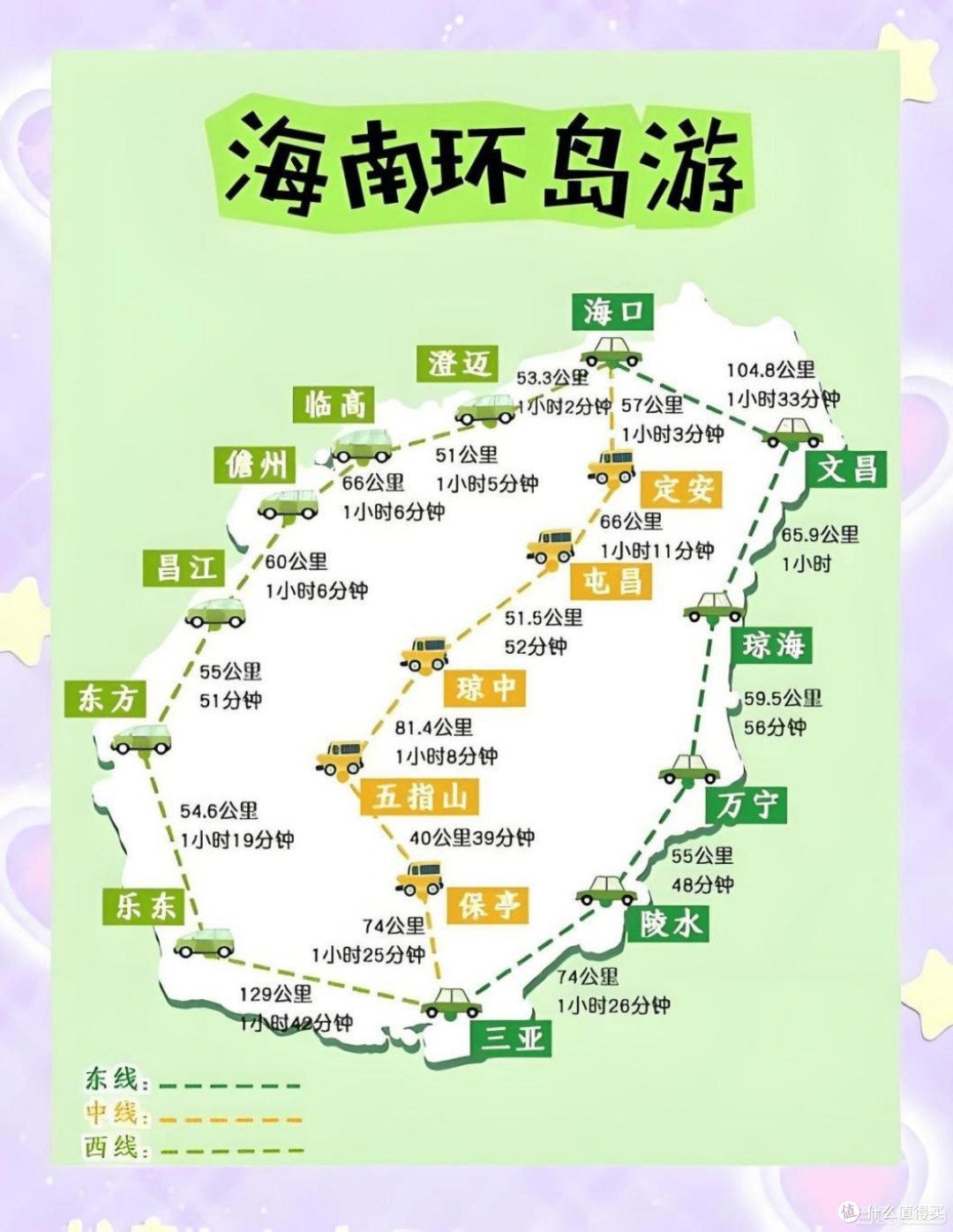 海南免税购物攻略,你get了吗?