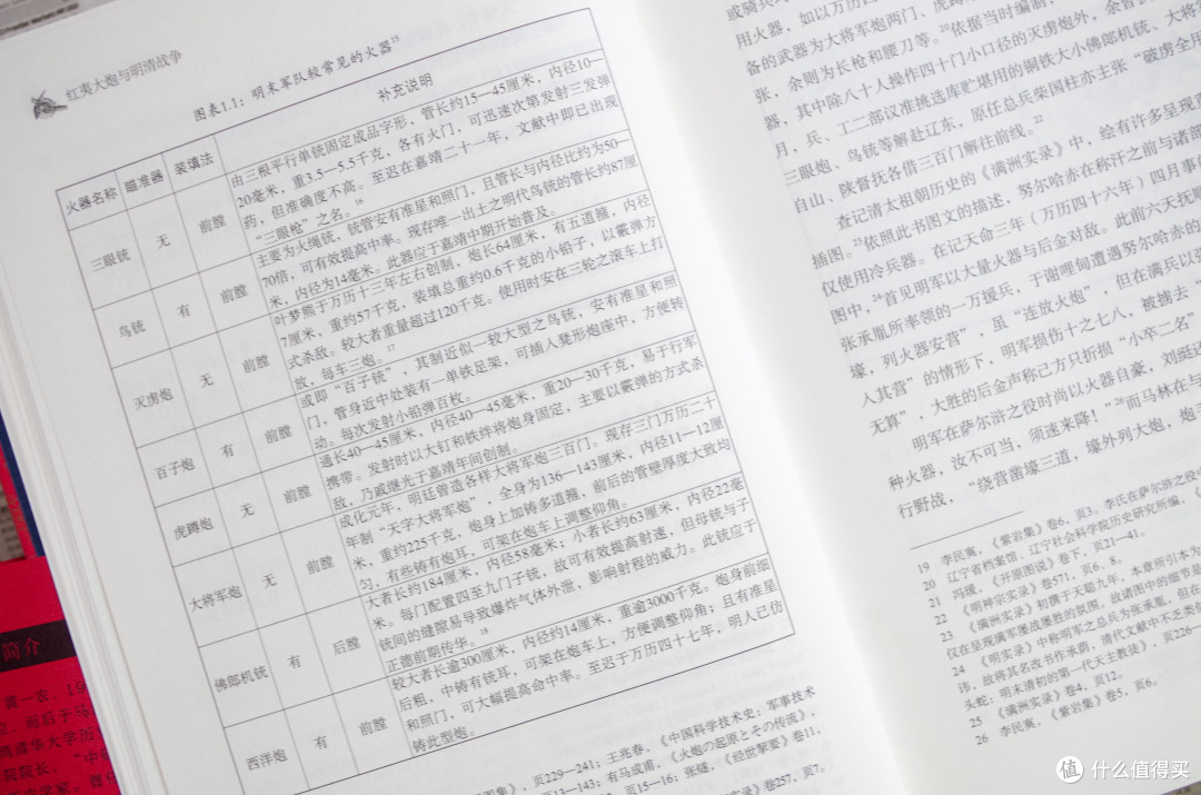 从李云龙的“意大利炮”聊黄一农《红夷大炮与明清战争》
