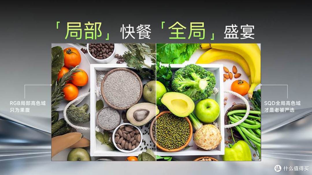怎么选好 Mini LED 电视?不用发愁了