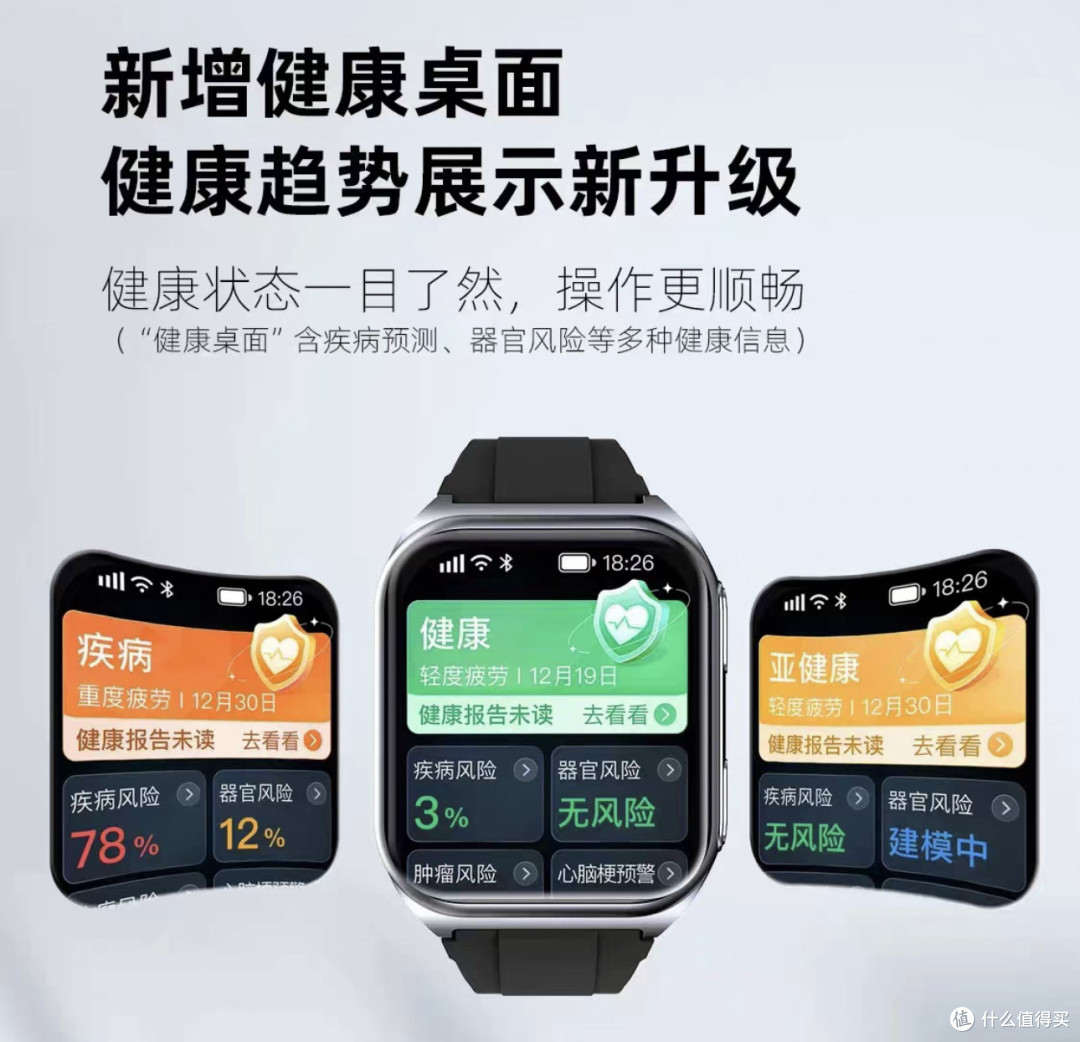 💕给家人的健康守护!安顿生命预警手表