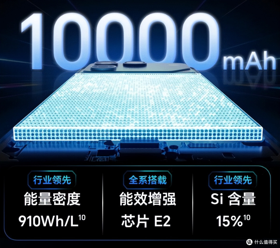 10000mAh+骁龙8至尊版+185Hz，跌至2339元，这手机强得不止亿点点