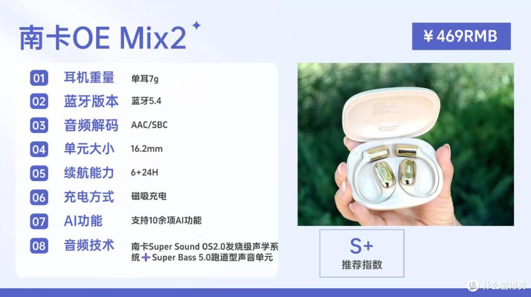 挂耳式耳机什么牌子音质好？十大音质最好的开放式耳机实测推荐