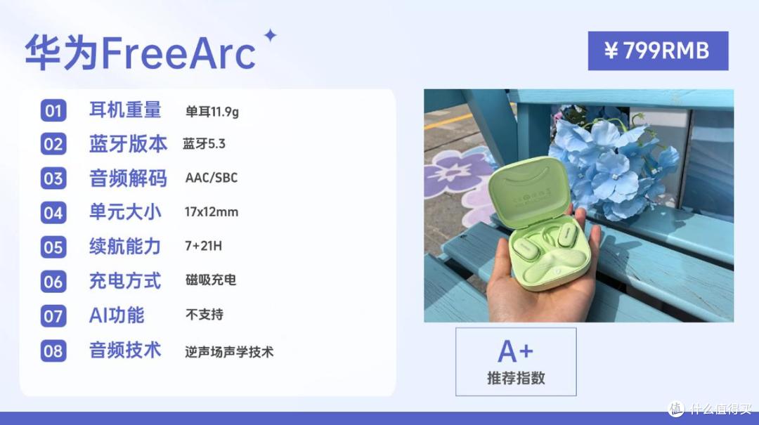 挂耳式耳机什么牌子音质好？十大音质最好的开放式耳机实测推荐