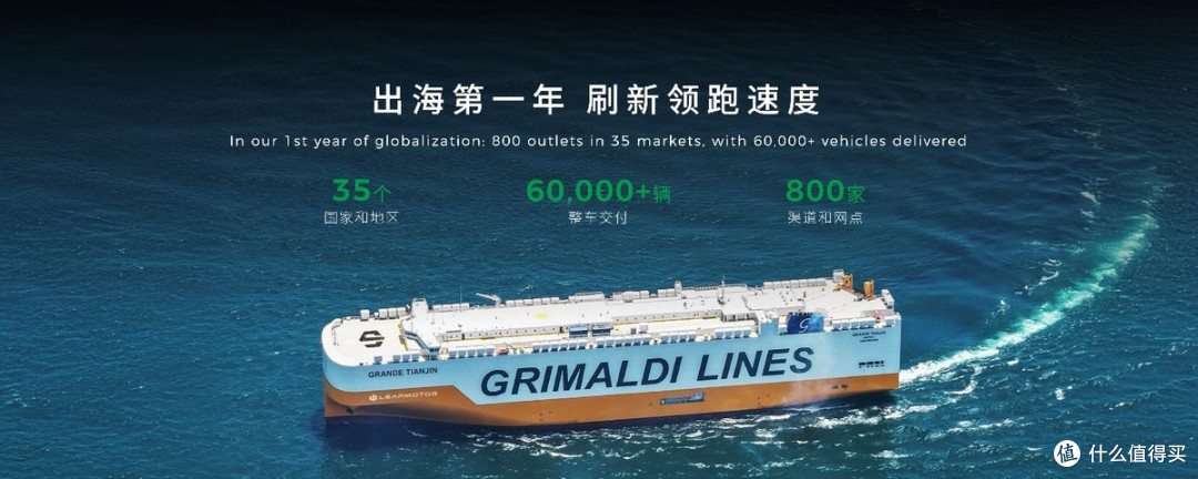 十年技术长跑迎来全面收获期,零跑十周年交出超硬核成绩单