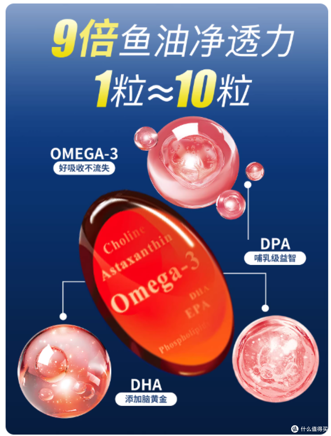 insubalance挪威磷虾油深度测评!吃对Omega3比瞎补10瓶都强✨