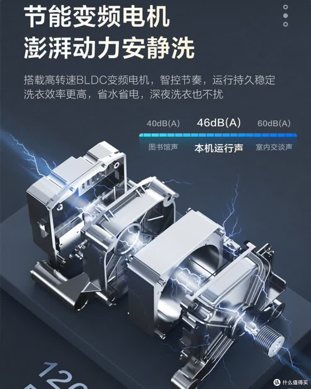 小天鹅TG120V098WDT实测:超薄大容量+内衣洗,多口之家闭眼冲