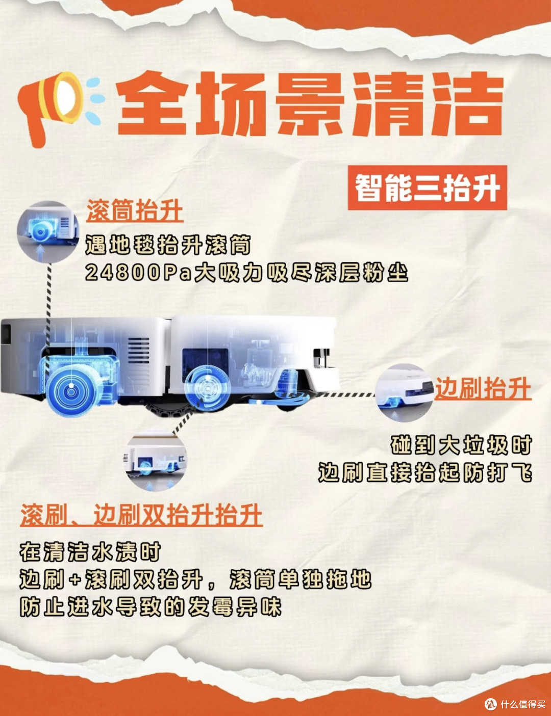 年货节选扫地机器人,不看他真的亏死