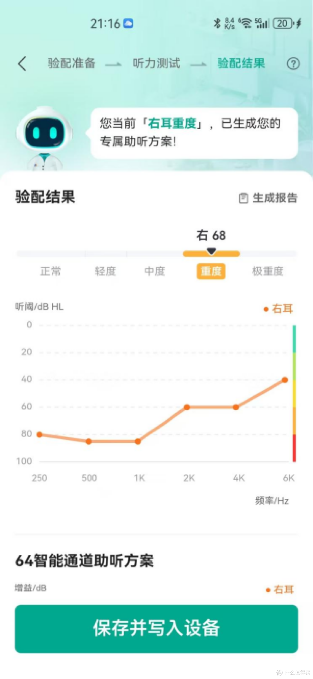 听力损伤会逐渐严重到耳聋嘛?助听器有必要吗?