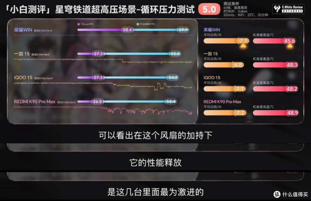 卖爆了!荣耀WIN系列首销战报出炉:破新荣耀记录