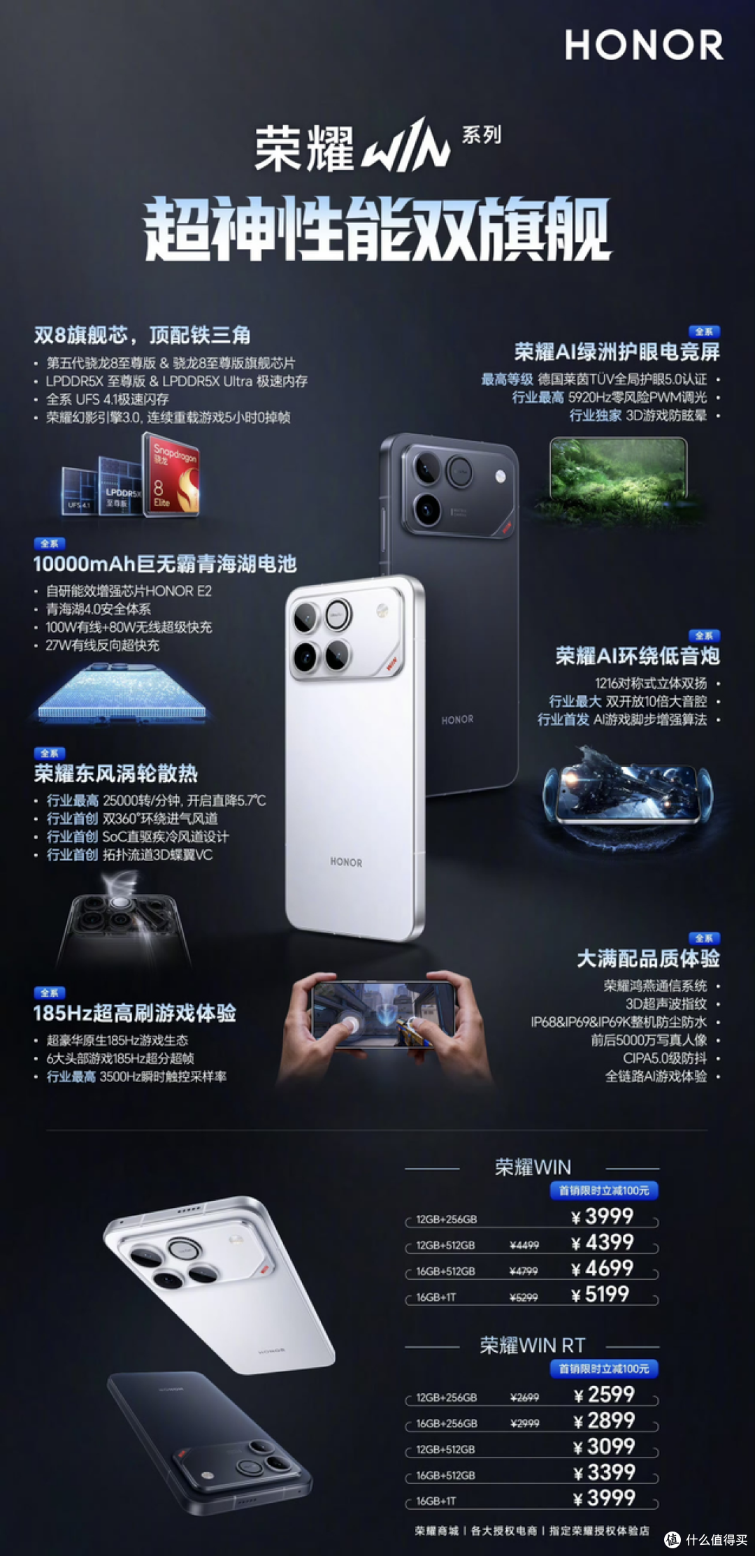 卖爆了!荣耀WIN系列首销战报出炉:破新荣耀记录