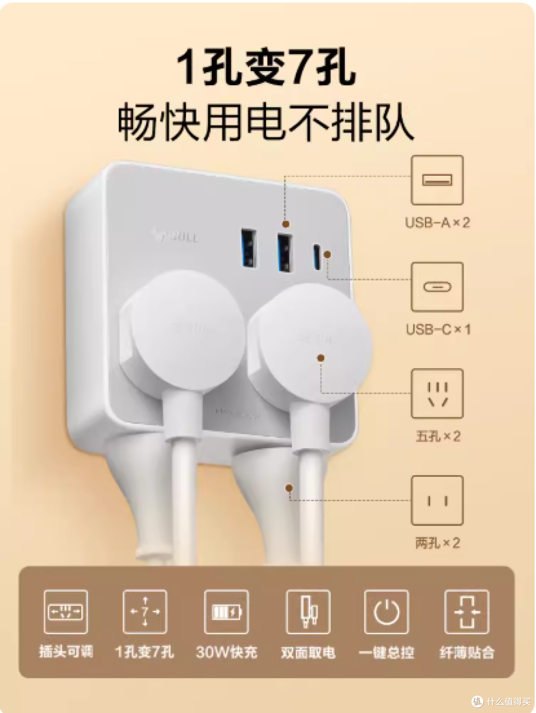 🔥救命!家里插座不够用的都去冲这个神器!