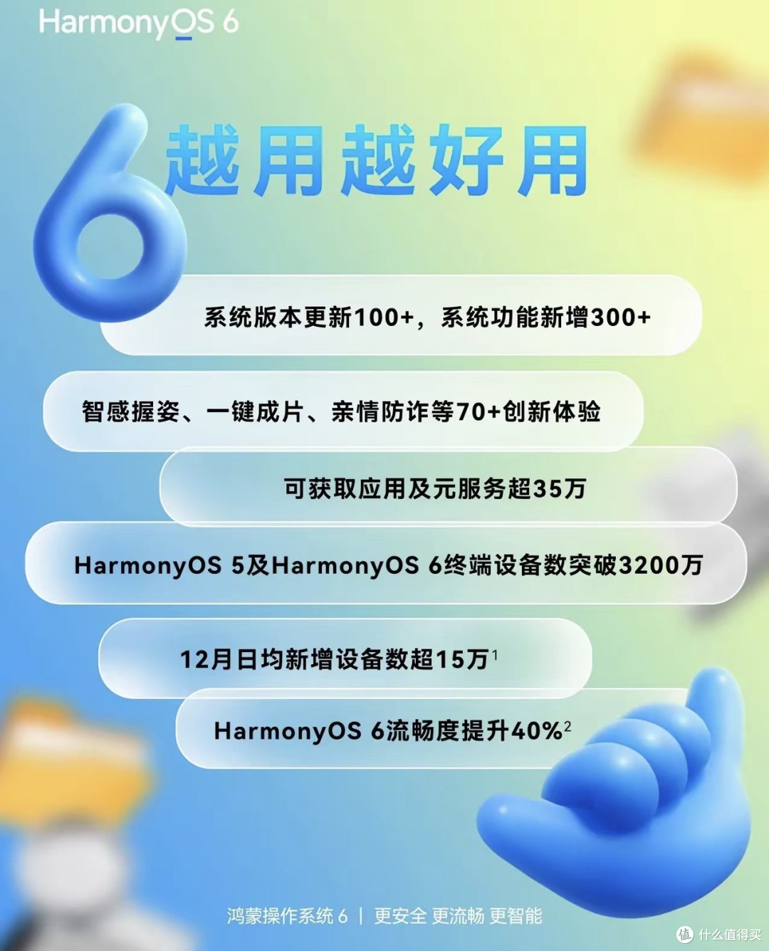老华为/荣耀用户哭了!鸿蒙双版本突袭,四年老机“原地复活”