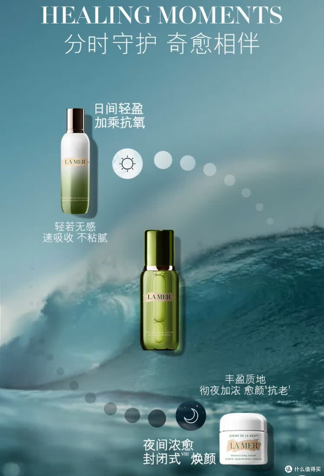 分时修护,LA MER精华水乳霜