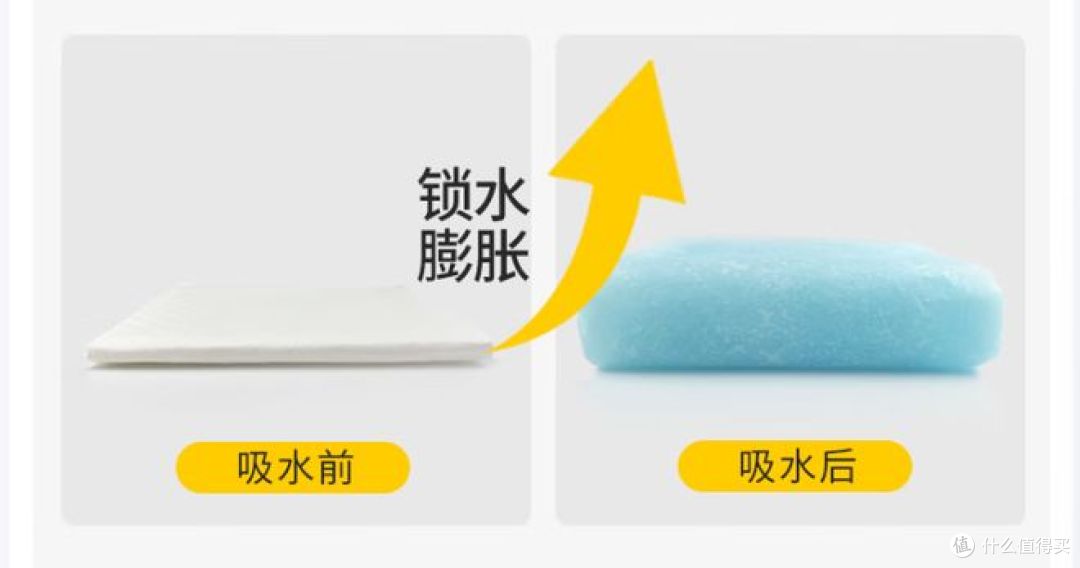 乐事推出宠物尿垫,通用小型狗尿片,吸锁水强!