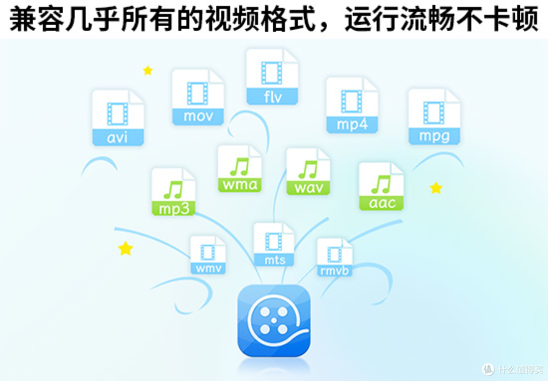视频去除水印怎么弄?10大视频去水印工具测评