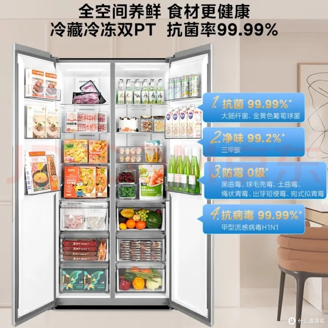 双开门冰箱选购指南：容量与技术