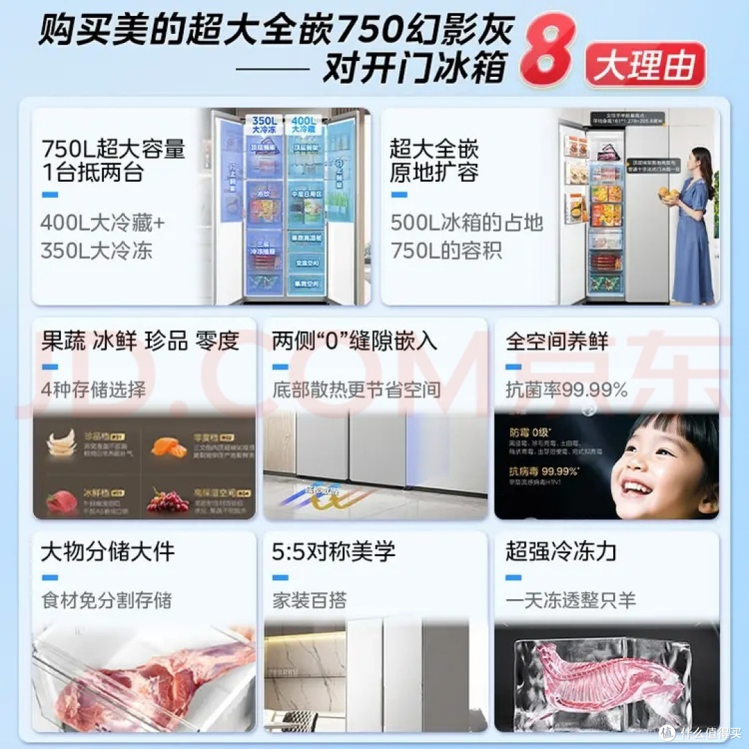 双开门冰箱选购指南：容量与技术