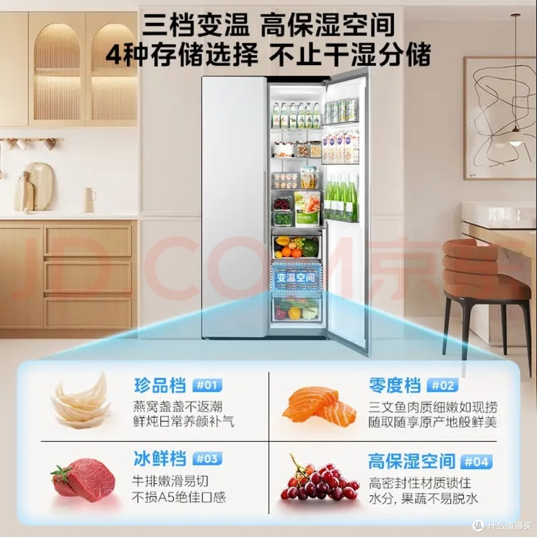双开门冰箱选购指南：容量与技术