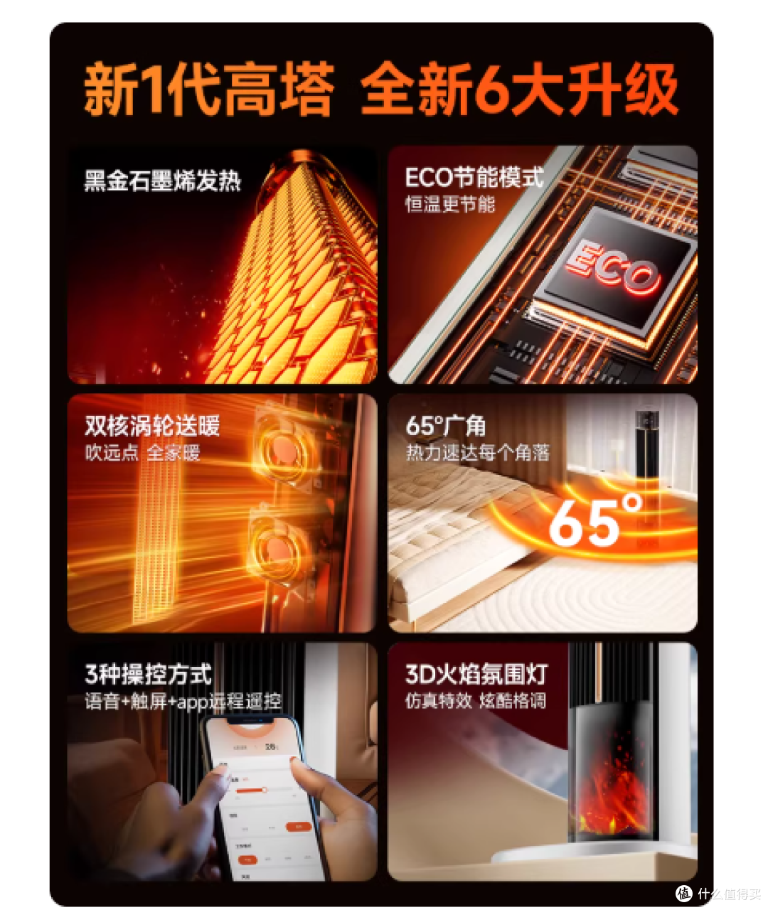 救命!南方过冬全靠这台创维暖风机🔥全屋速暖还能浴室用