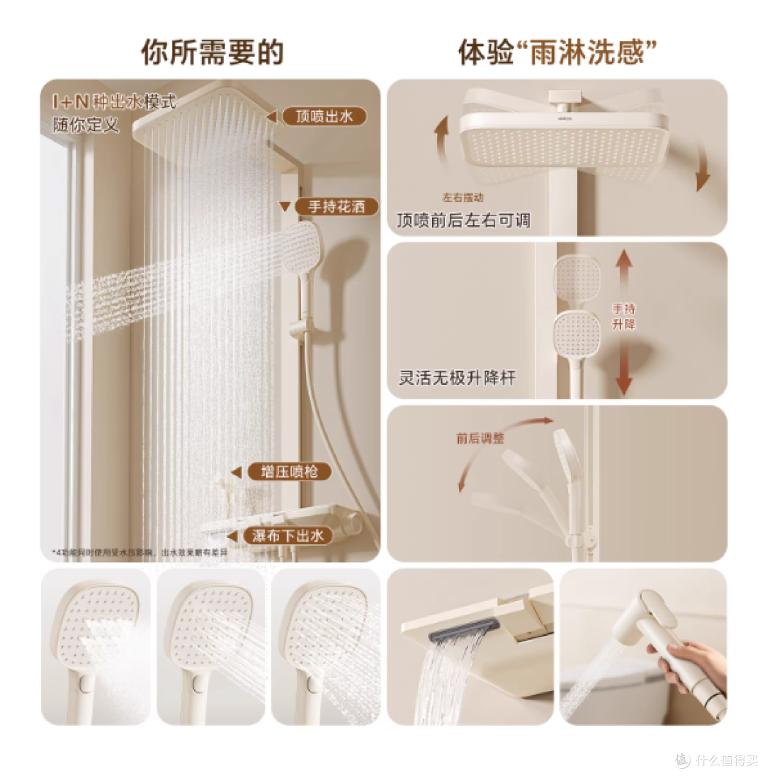谁懂啊家人们!装修选对花洒,每天洗澡都变成治愈时刻✨