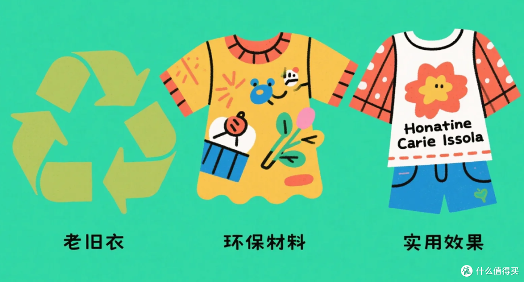 旧衣服别急着扔,三条实用出路